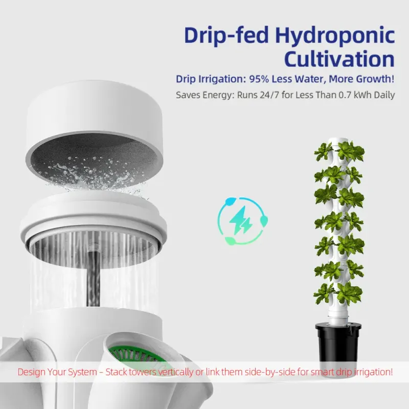 Sunplus Vertical Hydroponic Tower Indoor Home Growing System