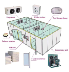 Commercial Frozen Seafood Food Storage Cold Room