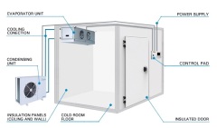 Commercial Freezer Room Cold Room Cold Storage Refrigerator