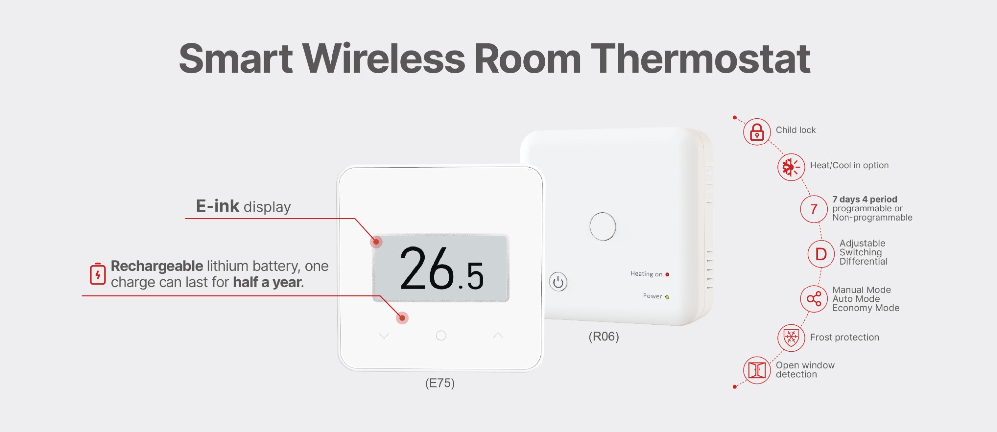 We Help Users Save More Energy Stay More Comfort