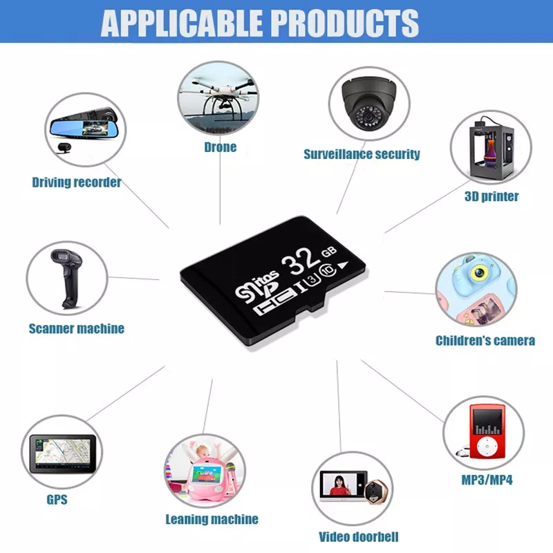 Memory Card Popularization And Application