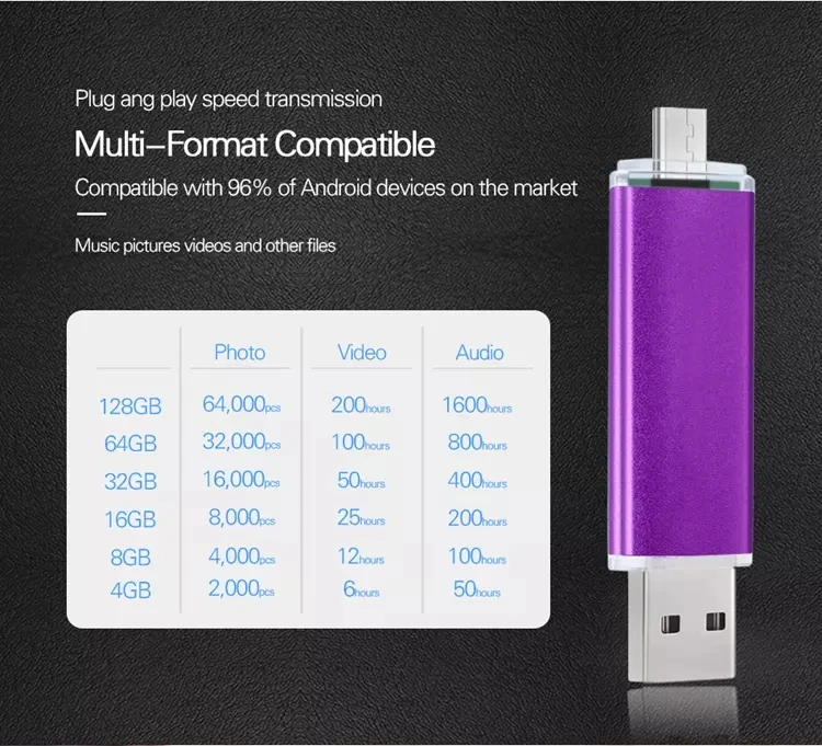 CeaMere / OEM USB Flash Drive | Pen Drive | Multifaceted Application | C21 USB Disk