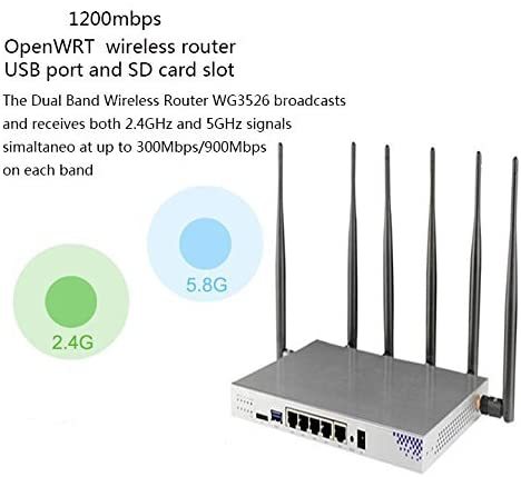 KuWFi 4G LTE WiFi Router 802.11AC 1200Mbps Dual Band 2.4/5.0GHz Wireless Internet Cat4/Cat6 Routers with SIM Card Slot/Gigabit Port/6x 5dbi Antennas f