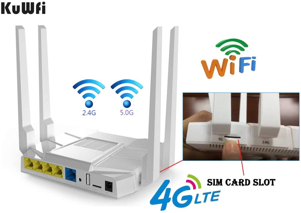KuWFi AC1200Mbps 4G LTE WiFi Router 5GHz Gigabit Dual Band Wireless Internet Smart OpenWRT WiFi Routers with SIM Card Slot for Home/Office Work with .