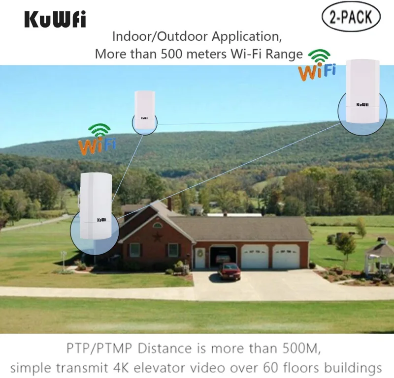 KuWFi 2-Pack 300Mbps Wireless Outdoor CPE Kit Point-to-Point Wireless Access Point 2.4G WiFi Bridge Supports 1KM Transmission Distance Solution for PT