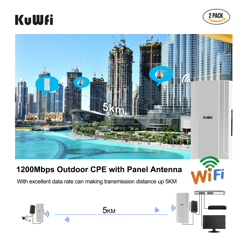 KuWFi 2-Pack Outdoor 5KM Point to Point Wireless Bridge High Power Wireless Access Point 11AC 1200Mbps 2.4&5.8G Extender WiFi Repeater for IP Camera