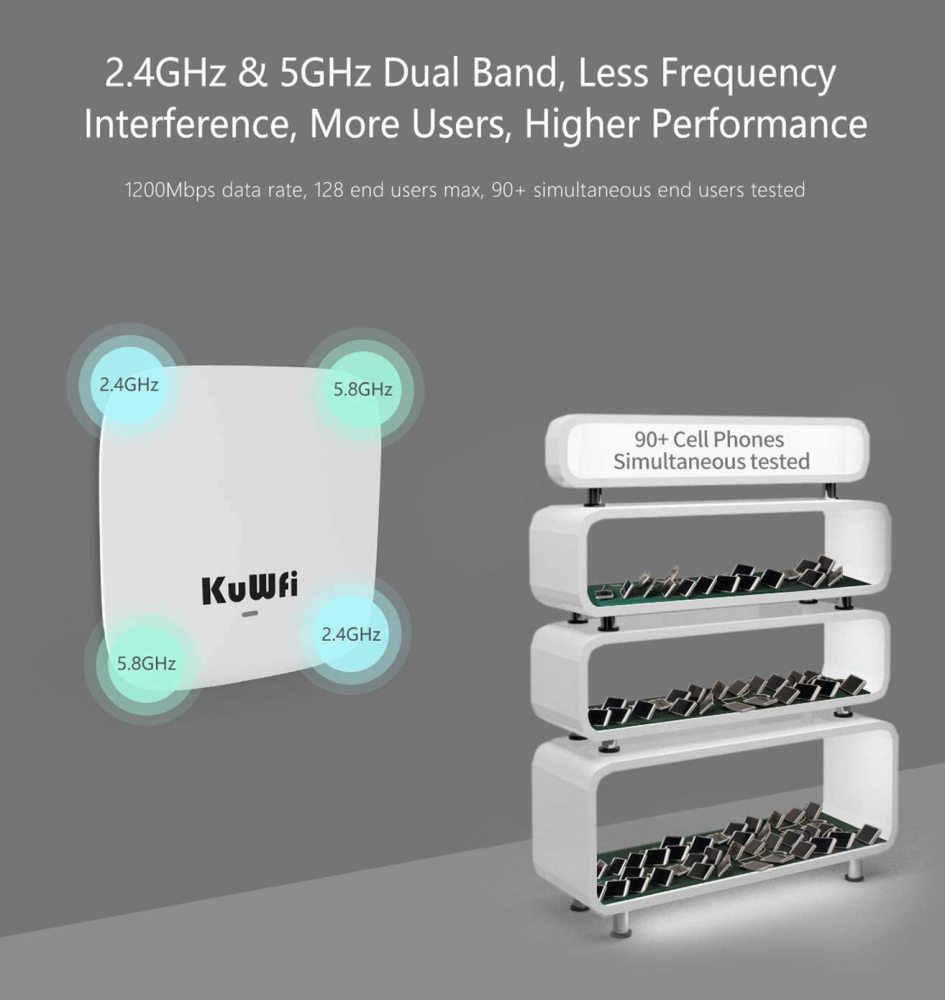 KuWFi Ceiling Mount Wireless Access Point, Dual Band Wireless Wi-Fi AP Router with 48V POE Long Range Wall Mount Ceiling Router Supply a Stable Wirele