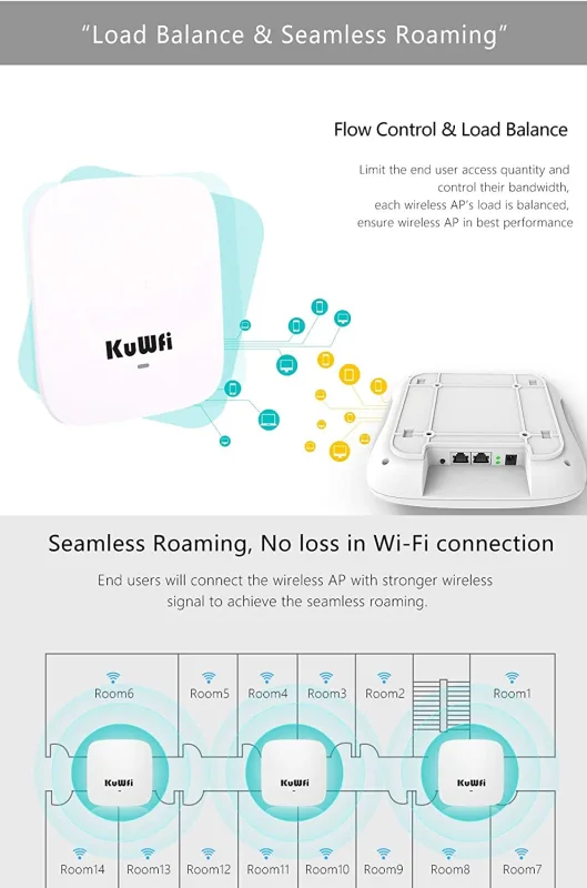 KuWFi Ceiling Mount Wireless Access Point, Dual Band Wireless Wi-Fi AP Router with 48V POE Long Range Wall Mount Ceiling Router Supply a Stable Wirele