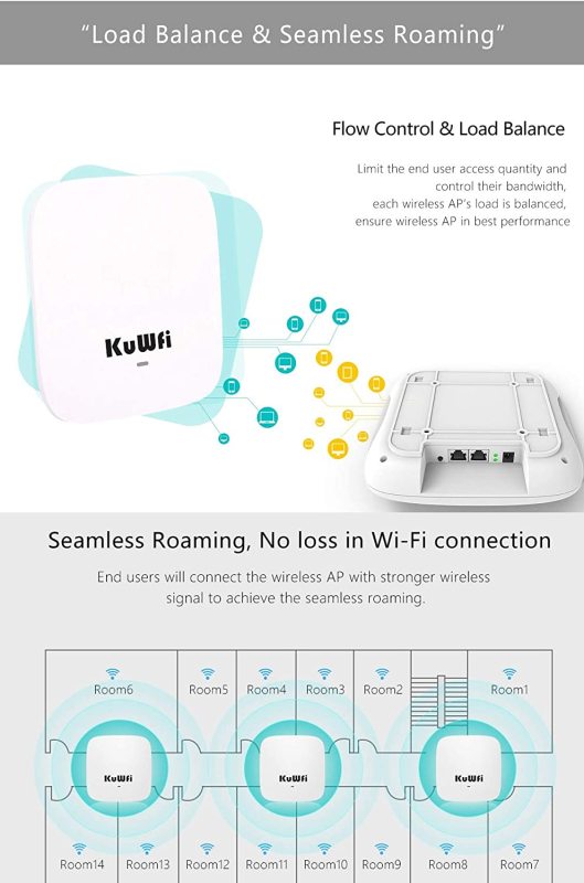 KuWFi Ceiling Mount Wireless Access Point, Dual Band Wireless Wi-Fi AP Router with 48V POE Long Range Wall Mount Ceiling Router Supply a Stable Wirele