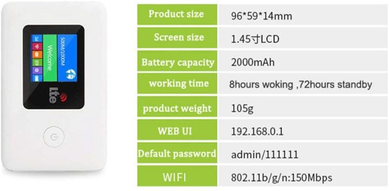 KuWFi 4G LTE Travel Router 100Mbps Mobile WiFi Hotspot Pocket Portable Wireless Unlock Mini Wi-Fi Modem with SIM Card Slot Not Including SIM Card Supp