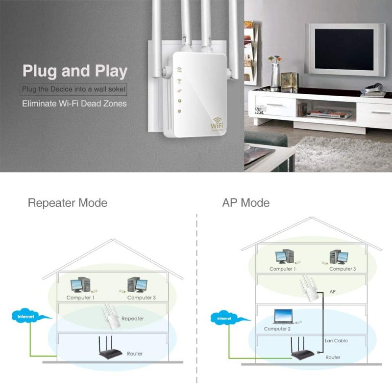 KuWFi  firmware WiFi Range Extender 1200Mbps Repeater with Ethernet Ports 2.4 &amp; 5GHz Dual Band Signal Booster for The House (US Plug)