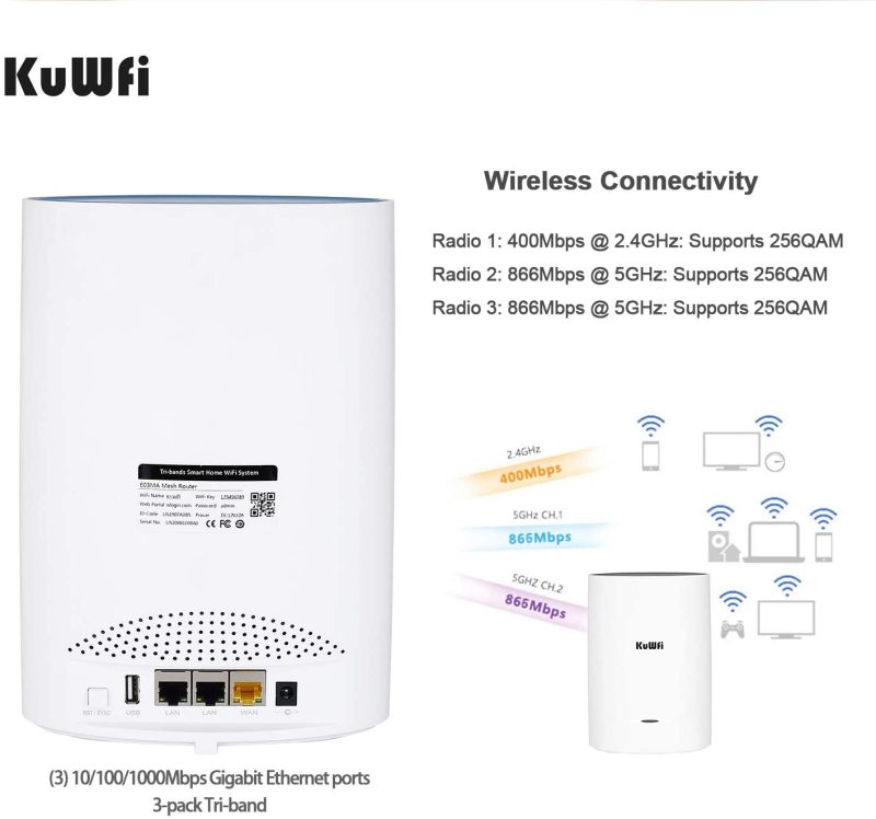 KuWFi 3-Pack Tri-Band Whole Home Mesh WiFi System with AC2200 Speed Gigabit Mesh WiFi 5 Router & Extender Replacement Covers up to 6500 sq.ft Tri-Band