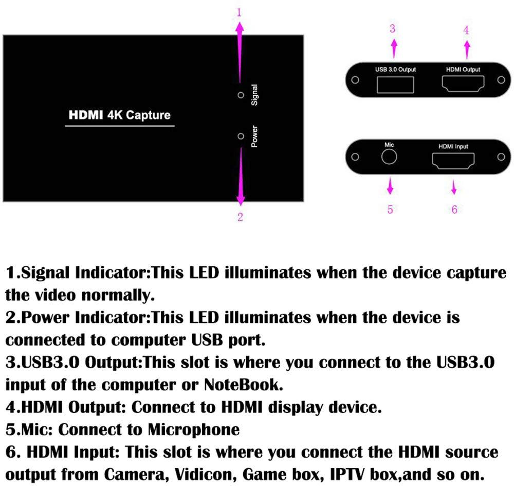KuWFi Game Capture Card 4K HDMI to USB3.0 HD Video Converters Live Streaming Capture Device with MIC Input for Game Streaming