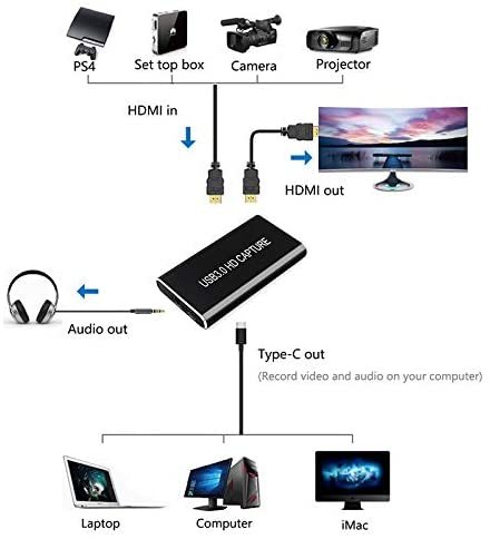 KuWFi  HDMI to Type-C/USB 3.0 Game Video Capture Card 1080P 60fps Video Recorder with HDMI Output Compatible with Windows, Linux, MacOS X