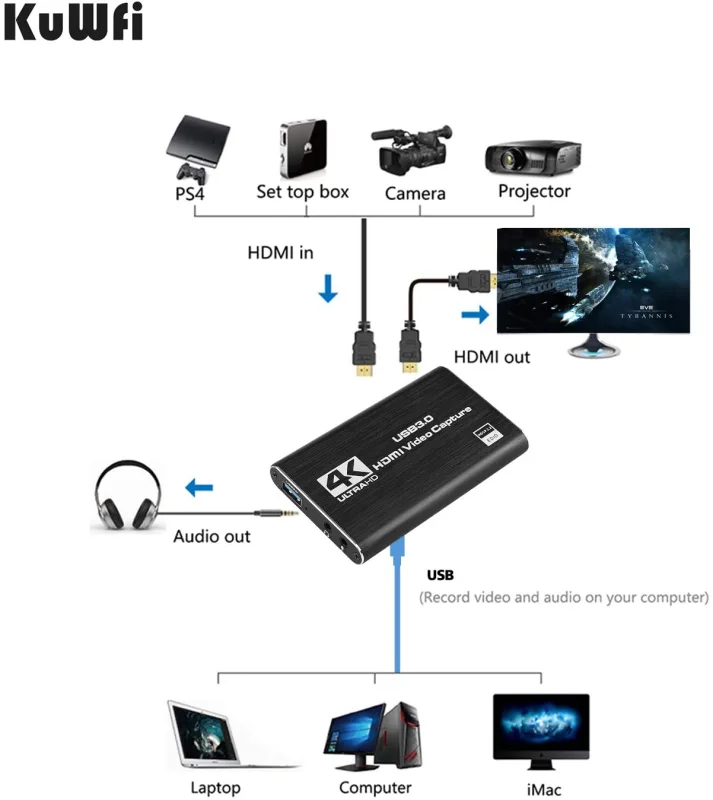 KuWFi Audio Video Capture Card HDMI to USB3.0 4K 1080P Video Recording Converter Box for Game Streaming Live Broadcasts