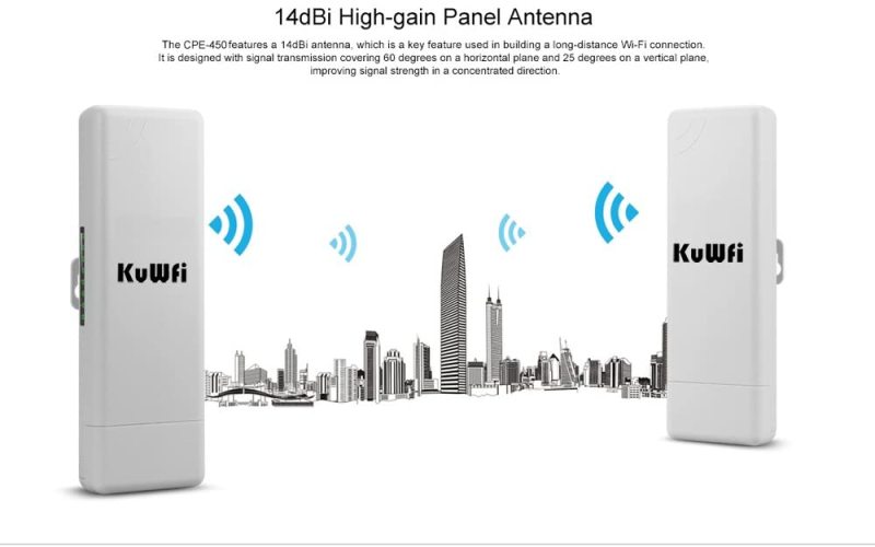 KuWFi WIFI Router 5.8Ghz Wireless Outdoor CPE 2Km Long Range 900Mbps WIFI Repeater Extender Outdoor AP Router AP Bridge Client