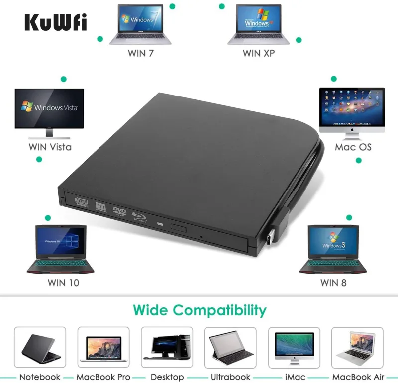 External Blu Ray DVD Drive KuWFi Player for Laptop USB3.0 Type-A &amp; Type-C Dual interfaces Portable Slim Automatic Slot-Loading CD/DVD-RAM Superdrive B