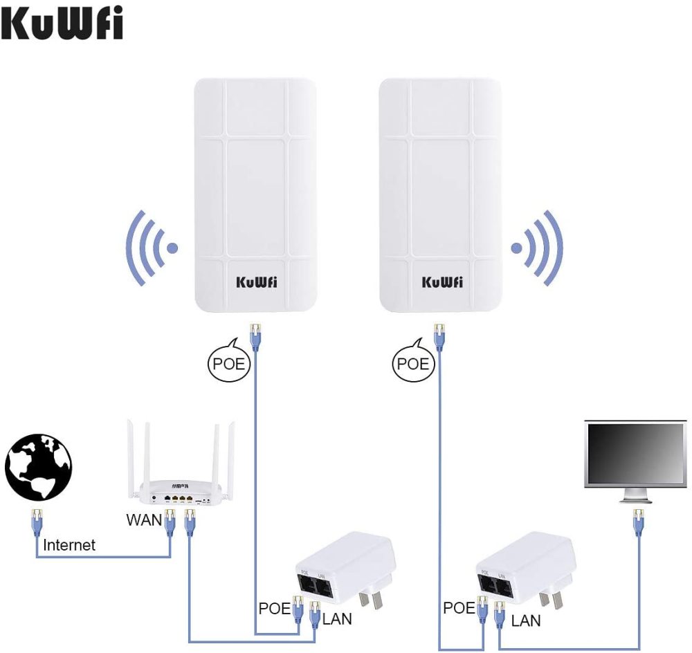 KuWFi 2-Pack Long Range WiFi Extender Outdoor Wireless Bridge 2.4GHz 300Mbps Pre-configured Nano Station Indoor & Outdoor Point to Point Wireless Brid