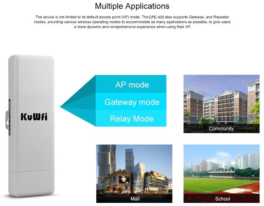 KuWFi WIFI Router 5.8Ghz Wireless Outdoor CPE 2Km Long Range 900Mbps WIFI Repeater Extender Outdoor AP Router AP Bridge Client
