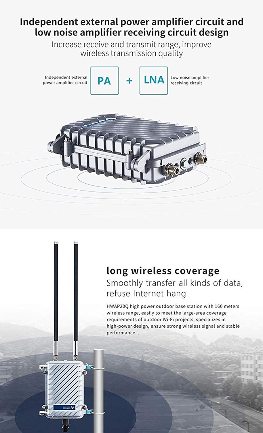 KuWFi High Performance 300Mpbs 2.4G Outdoor CPE/AP Waterproof Outdoor Base Station Access Point with 18dBi Panel Antenna Support Wireless AP/Gateway/W