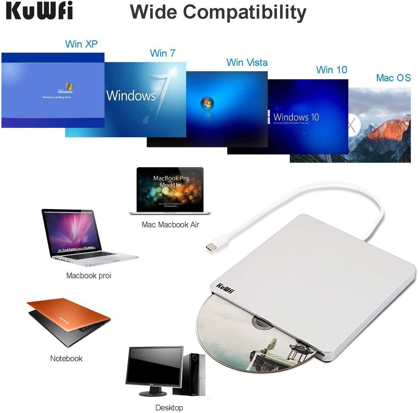KuWFi Plug & Play Blu Ray Drive USB Type-C DVD/CD Burner is Powered by the USB type C, With touch eject button, slot-loading; No driver program or ext