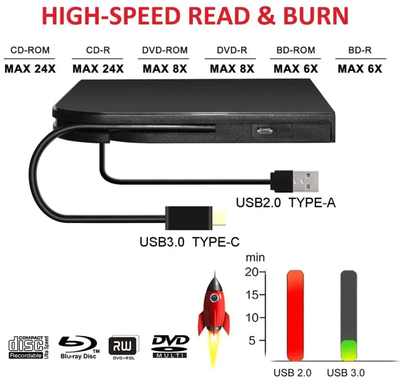 External Blu Ray DVD Drive KuWFi Player for Laptop USB3.0 Type-A &amp; Type-C Dual interfaces Portable Slim Automatic Slot-Loading CD/DVD-RAM Superdrive B