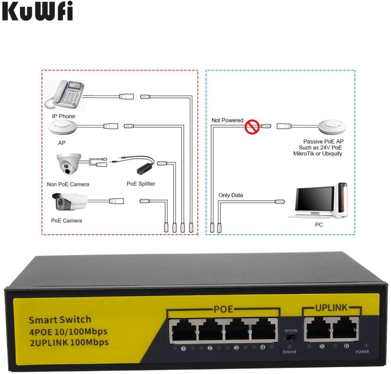 KuWFi firmware  6-Port Ethernet Network Switch 2 Port Uplink 802.3AT/AF 72W Cat5 Unmanaged Metal Smart Desktop Network Power Over Ethernet Injector Sp