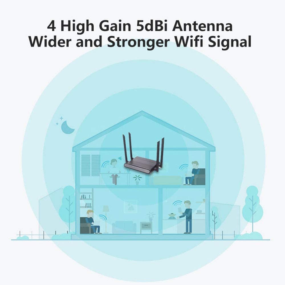 KuWFi Wireless WiFi Router Dual Band 2.4Ghz/5Ghz 11AC Smart WiFi Repeater with External Antennas 1200mbps Enterprise Wireless Network Access Point