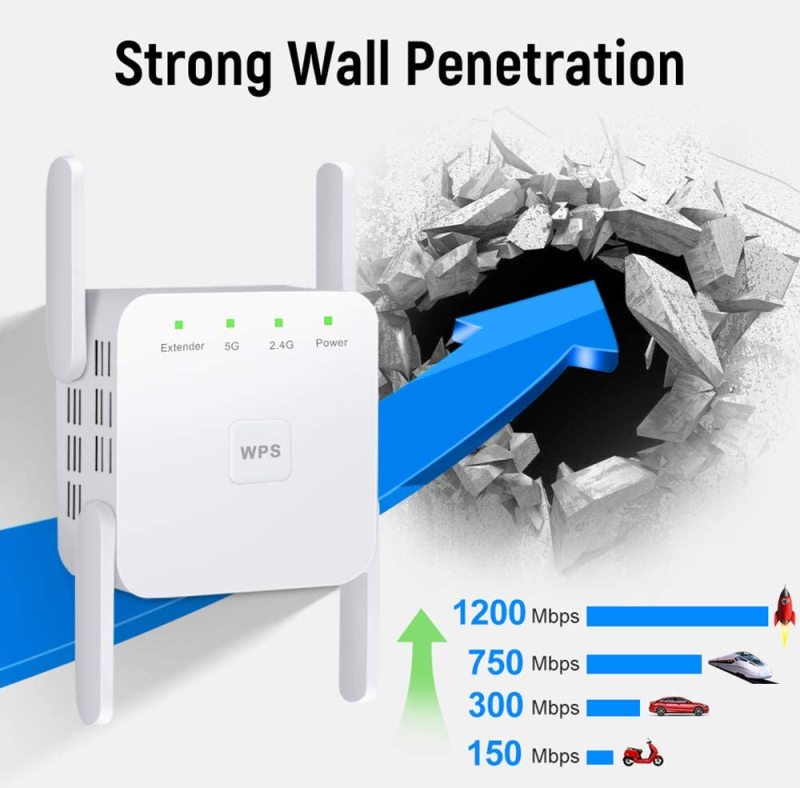 KuWFi WiFi Range Extender 2.4/5.8GHz Dual Band 1200Mbps Wireless Internet WiFi Booster/Amplifier/Repeater with WPS Extend WiFi Signal to Smart Home De