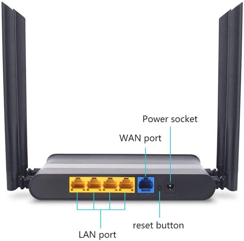 KuWFi Wireless WiFi Router Dual Band 2.4Ghz/5Ghz 11AC Smart WiFi Repeater with External Antennas 1200mbps Enterprise Wireless Network Access Point