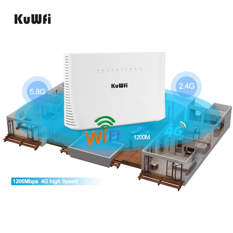 KuWFi Firmware 4G Router SIM 1200Mbps 2.4G&amp;5G Wireless  WIFI Router Unlocked FDD/TDD With RJ45/RJ11 Port Up to 64 Wifi Users