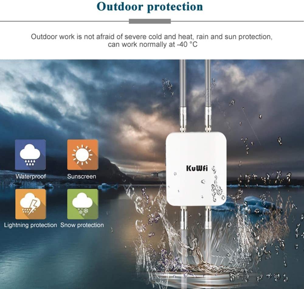 KuWFi Wireless Outdoor Access Point AP Router 1200Mbps Gigabit 802.11AC Dual Band WiFi with 4x8 dBi Antenna WiFi Cover Base Station High Power WiFi Co