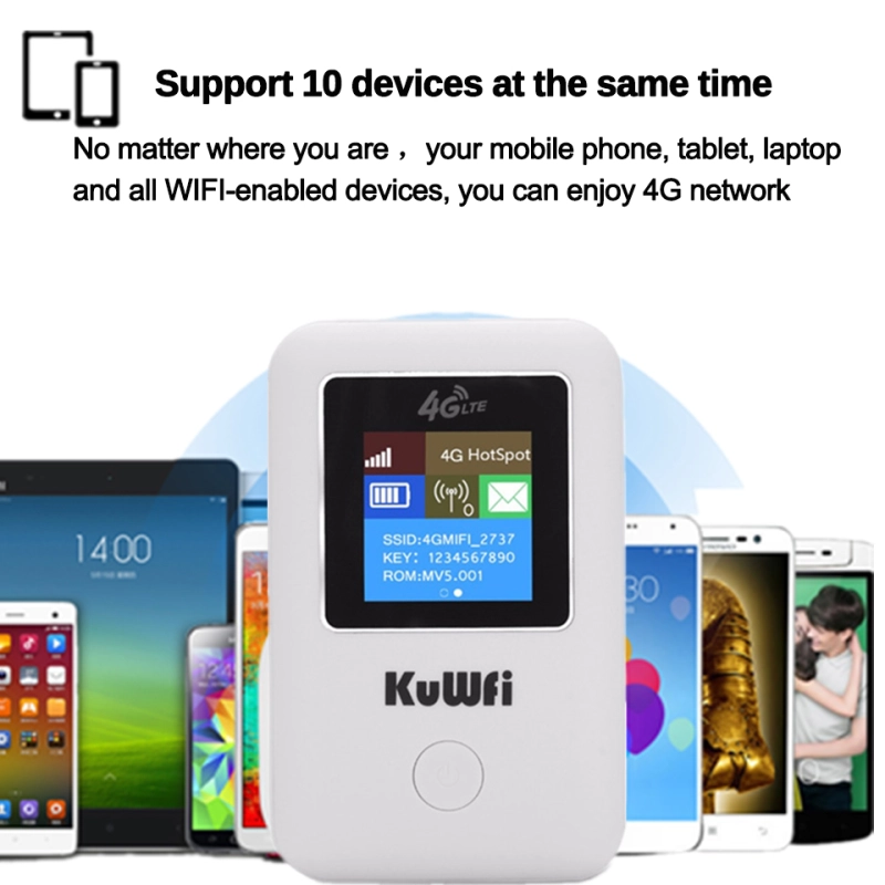 KUWFI smart mini  4G Wifi Router Portable 3G/4G SIM Card Router Unlocked Portable Pocket Wi-fi Hotspot Card Wi-fi Router With Sim Card Slot  Mini Port