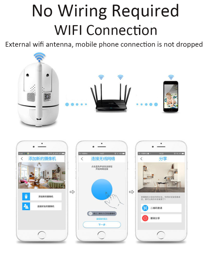 KuWFi Outdoor 4G IP Camera 2MP 1080P HD WIFI IP Camera With 4G WIFI Hotspot 4G LTE SIM Card Camera for Outdoor&Indoor