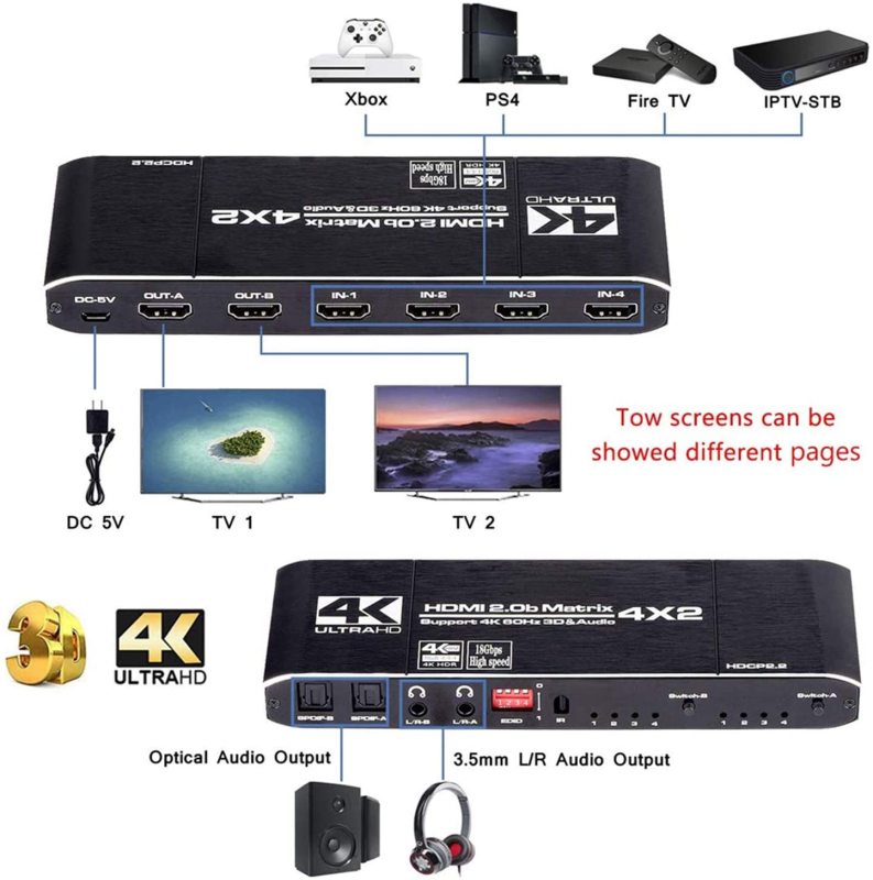 KuWFi HDMI Matrix 4x2, HDMI witch Splitter Support HDCP 2.2 IR Remote Control HDMI Switch 4x2 Spdif 4K HDMI 4x2 Matrix Switch (4K@60Hz Matrix)