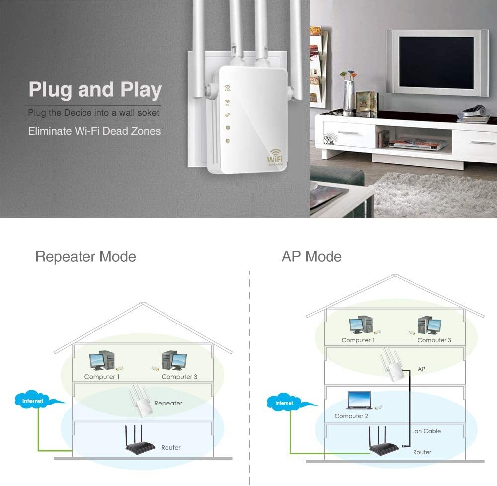 KuWFi WiFi Range Extender 1200Mbps Repeater with Ethernet Ports 2.4 & 5GHz Dual Band Signal Booster for The House