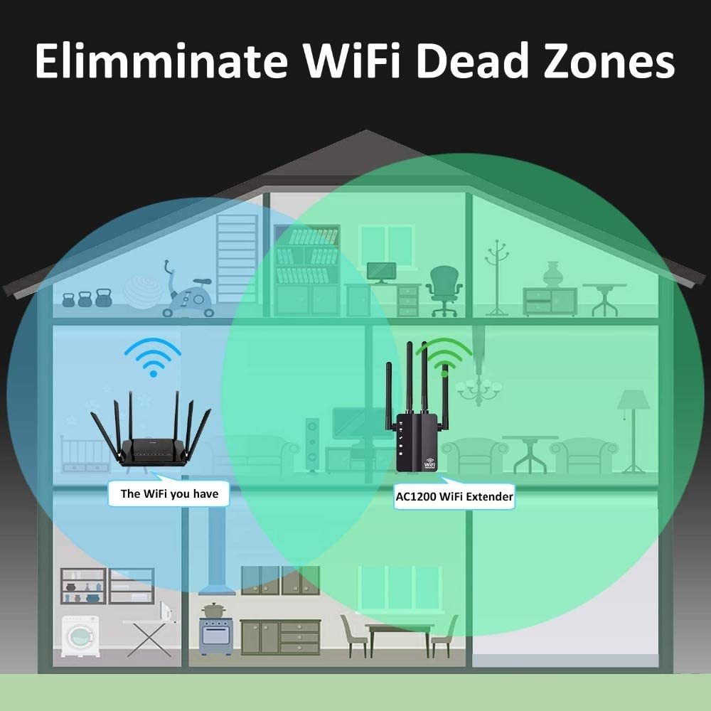 KuWFi WiFi Range Extender 1200Mbps Repeater with Ethernet Ports 2.4 & 5GHz Dual Band Signal Booster for The House
