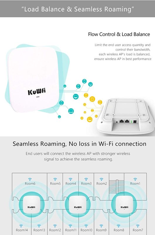 KuWFi wirelss router Ceiling Mount Wireless Access Point, Dual Band Wireless Wi-Fi AP Router with 48V POE Long Range Wall Mount Ceiling Router Supply