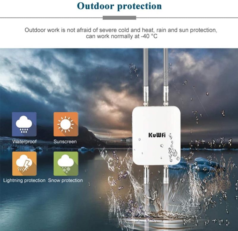 KuWFi Outdoor Router, 1200Mbps High Performance Outdoor CPE/AP Waterproof Outdoor Base Station Access Point with 4 * 8dBi Panel Antenn