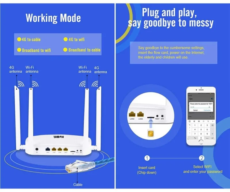 cheaper than huawei router  CPE813 wireless router  Click to open expanded view KuWFi 4G Router, 300Mbps LTE Router Unlocked CPE Wireless Router with 