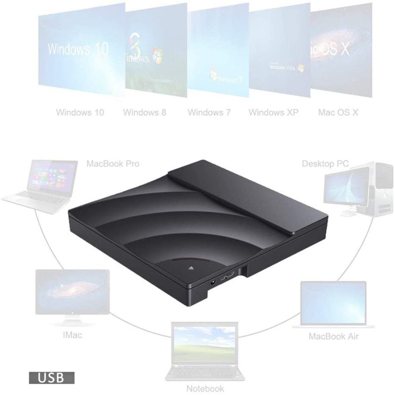 Roll over image to zoom in USB3.0 External DVD CD Drive Burner Player, High Speed Data Transfer Portable DVD Reader Touch Control External Optical