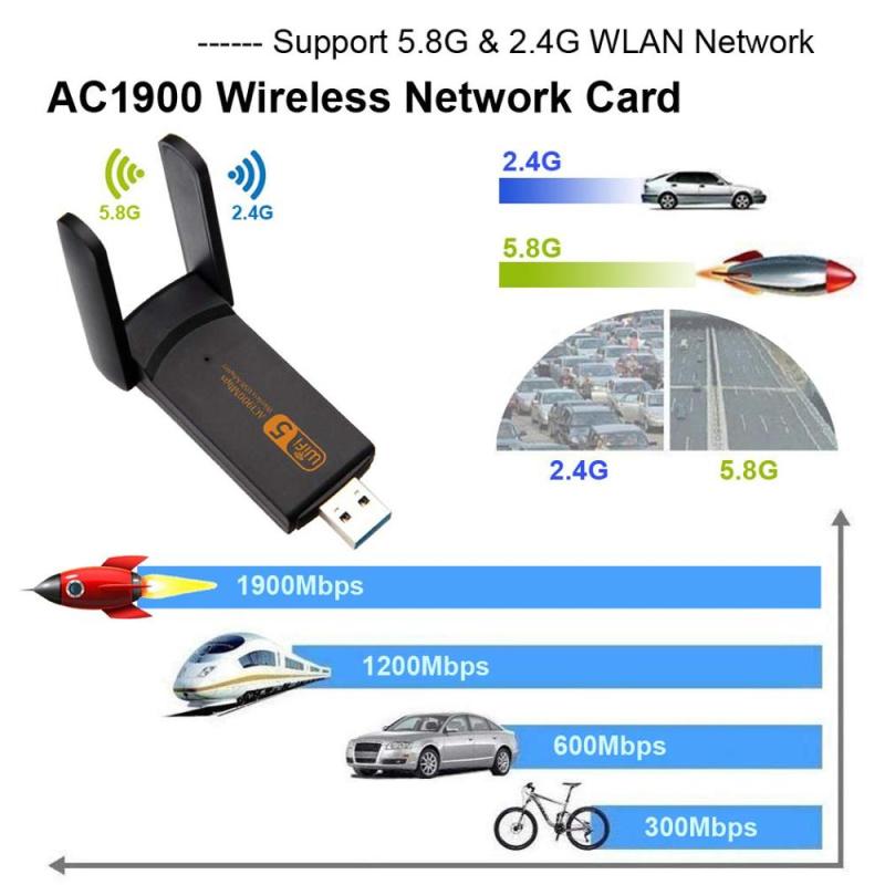 USB3.0 Wifi Adapter 1900Mbps Dual Band  2.4Ghz + 5.8Ghz Wi-fi Dongle Computer 802.11AC Network Card USB 2 Antennas Hi-Speed