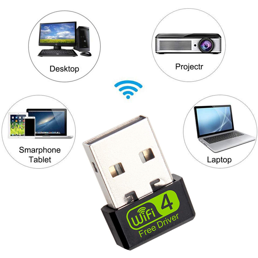 150Mbps Mini WiFi Adapter USB Adapter Free Driver Wi Fi Dongle Network Card Ethernet Wireless Wi-Fi Receiver for PC