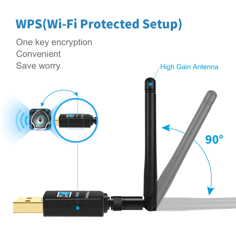 USB Wifi Adapter MT7601 Wi fi Adapter Wi-Fi USB Adapter Free Driver Ethernet Wifi Dongle Lan Network Card Wifi Receiver Antenna