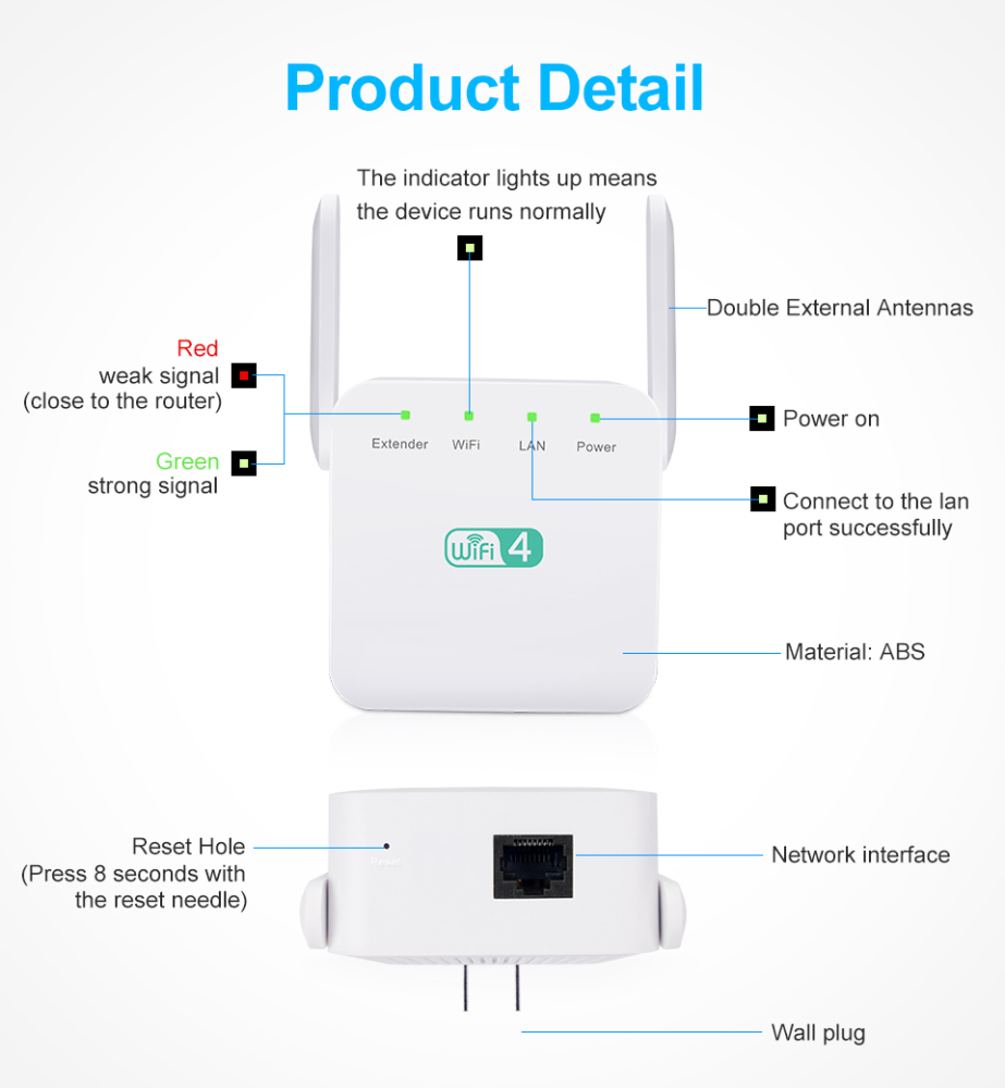 KuWfi Wireless Wifi Repeater WiFi Extender 2.4G 5G AP Router Wi Fi Amplifier 5ghz Signal Repeater Wi-Fi Access Point