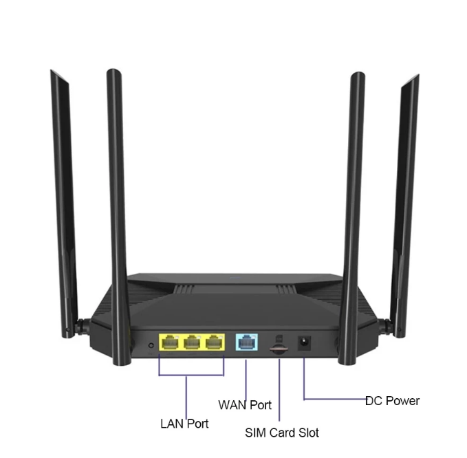 KuWFi NEW 4G Router CAT4 150Mbps Indoor Home Wireless CPE 4G Router Unlocked 3G/4G SIM Wifi Router Support 30 Users&RJ45 Port