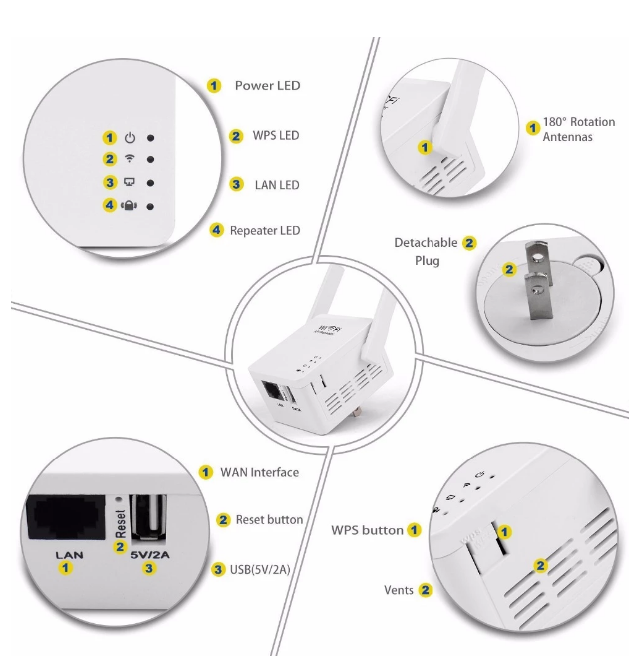 KuWFi USB WiFi Repeater WiFi Range Wifi Extender With Micro USB2.0 Port 5V/2A Support Booster and AP Mode EU US UK AU Plug