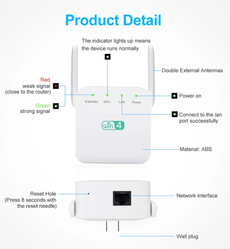 KuWfi Wireless Wifi Repeater WiFi Extender 2.4G 5G AP Router WiFi Amplifier Signal Repeater support windows xp /win10 mac os etc