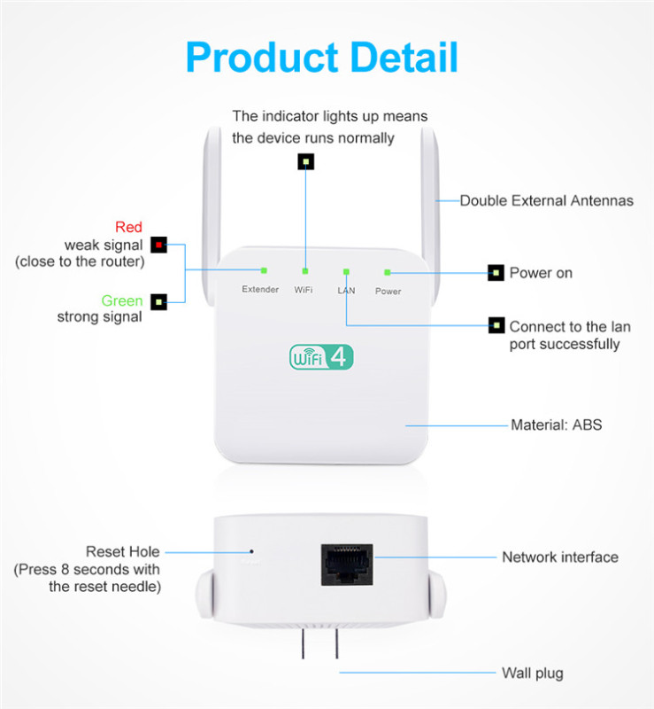 KuWfi Wireless Wifi Repeater WiFi Extender 2.4G 5G AP Router WiFi Amplifier Signal Repeater support windows xp /win10 mac os etc