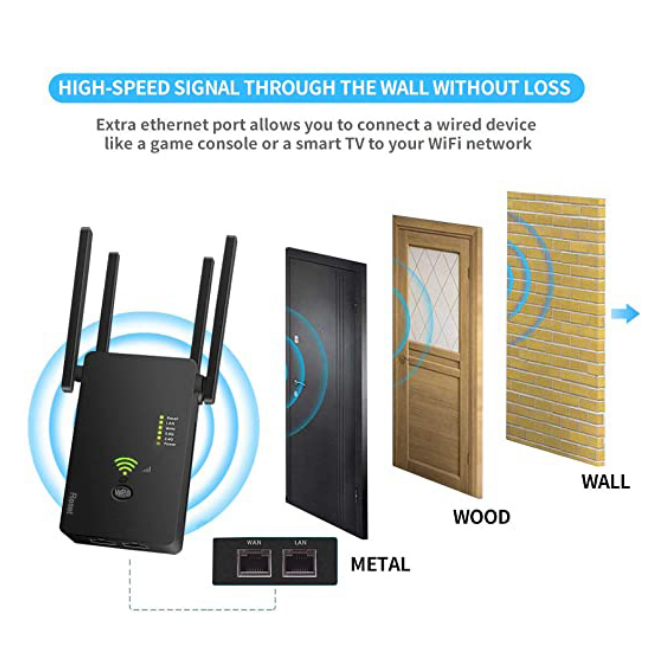KuWFi 1200Mbps Wifi Repeater Dual Band Wireless 2.4G / 5G Wifi Extender AP Router Wifi Signal Amplifier With 4pcs Antennas